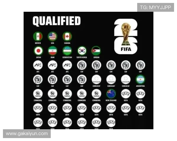 世界杯历史上总共举办了多少场比赛？